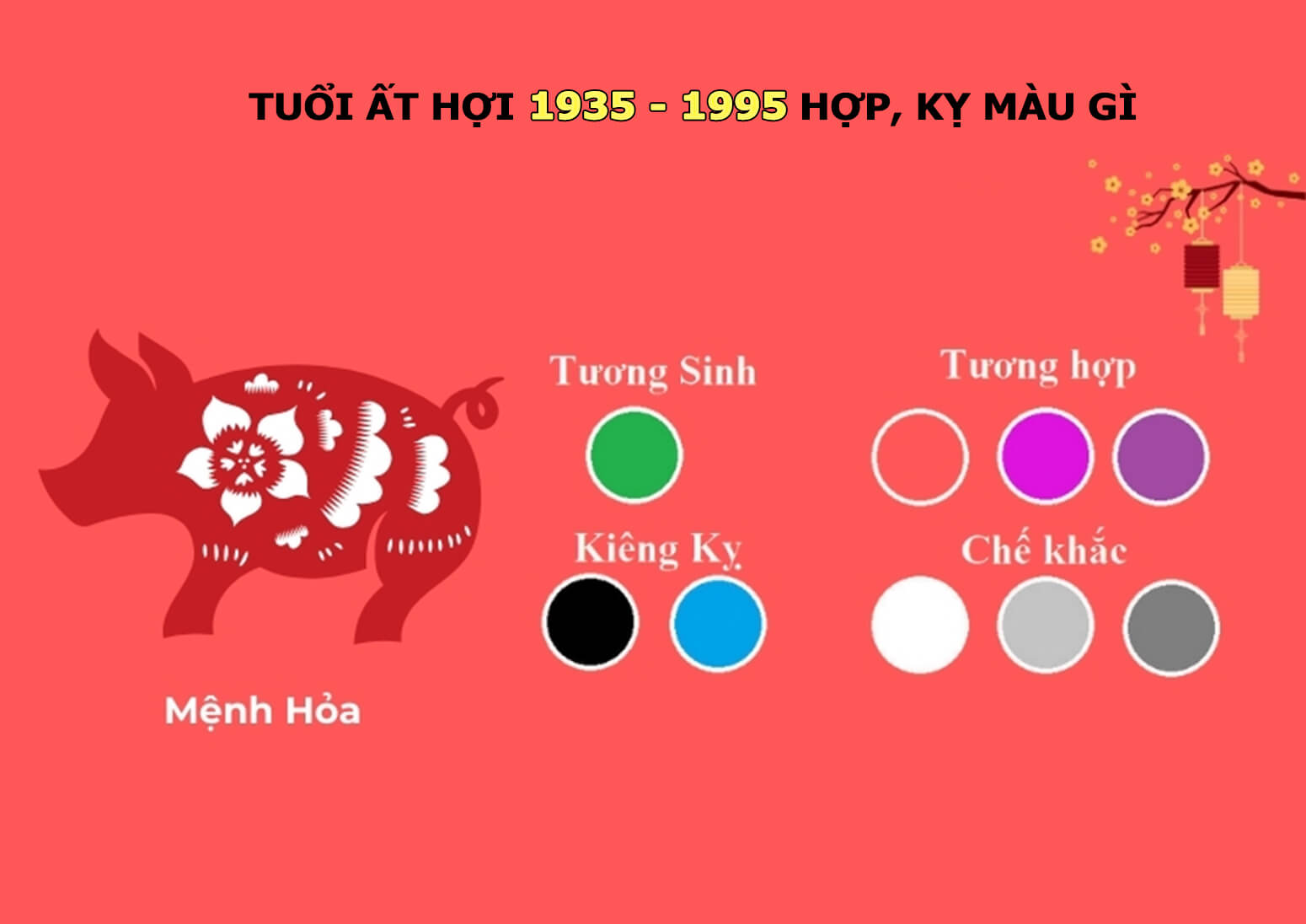 Tử vi từ A-Z tuổi Ất Hợi