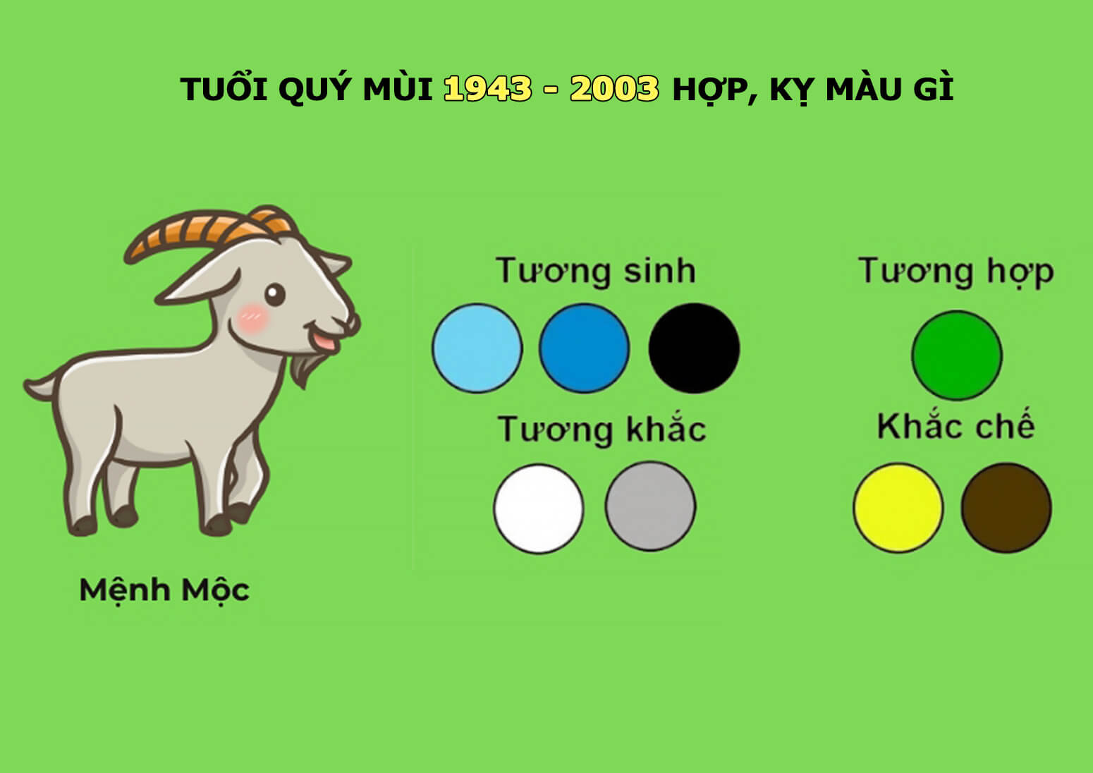 Tử vi phong thủy tuổi Qúy Mùi 1943 - 2003
