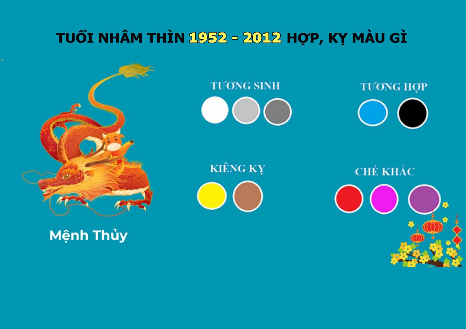 Tử vi tuổi Nhâm Thìn 1952-2012 hợp gì? kỵ gì?