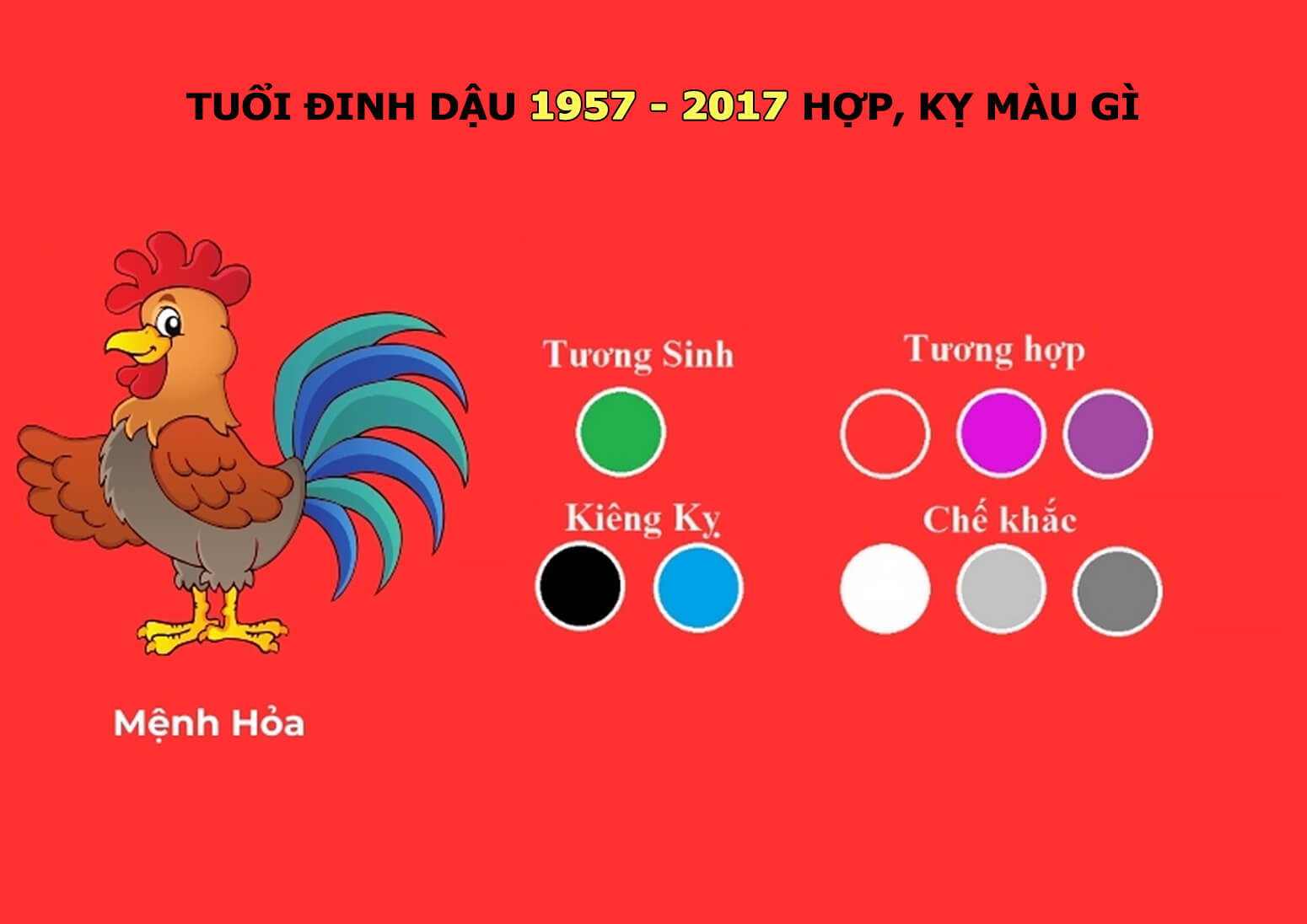 Tử vi tuổi Đinh Dậu 1957 - 2017 hợp màu gì? kỵ màu gì?