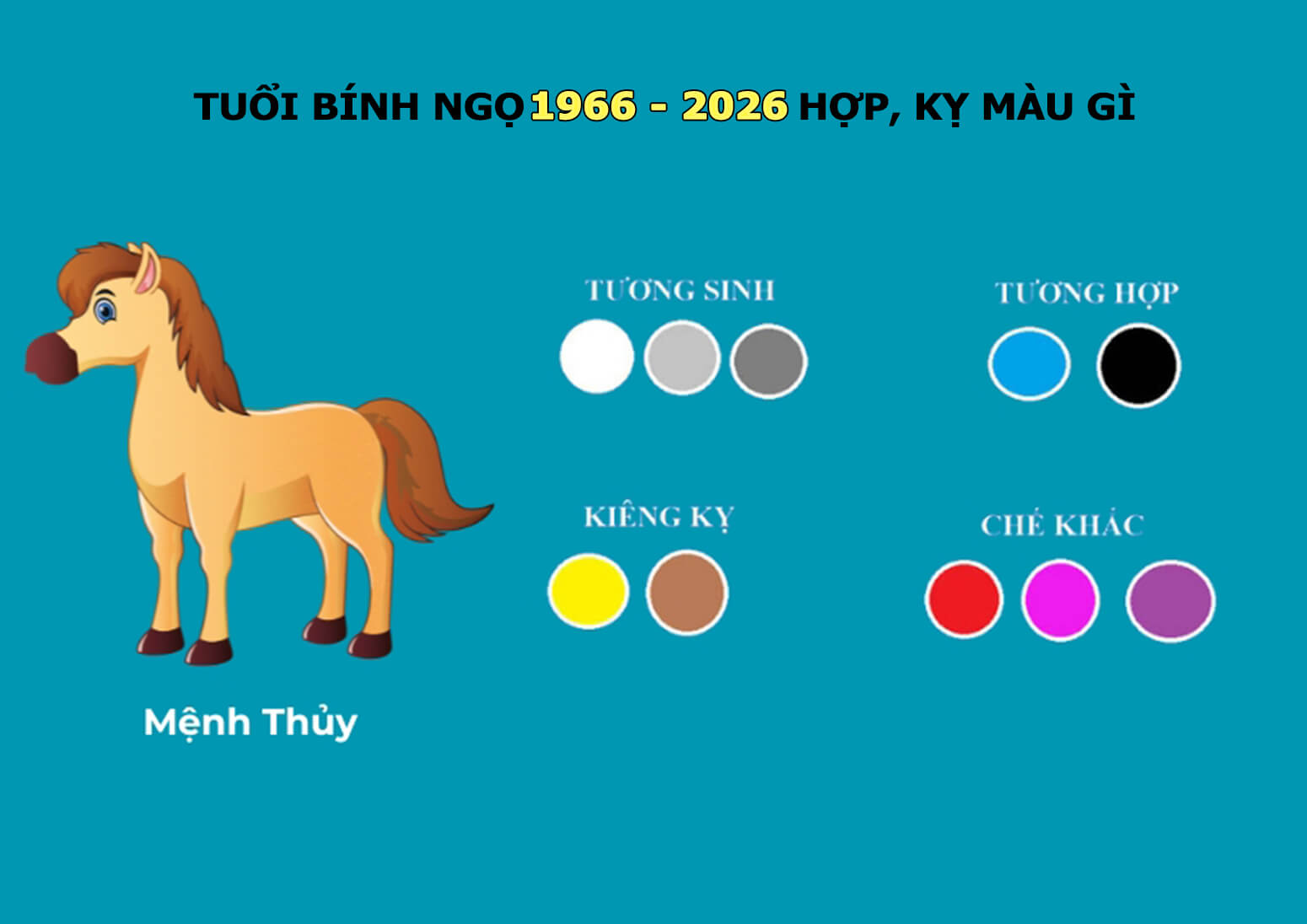 Tuổi Bính Ngọ 1966-2026 hợp kỵ màu gì?