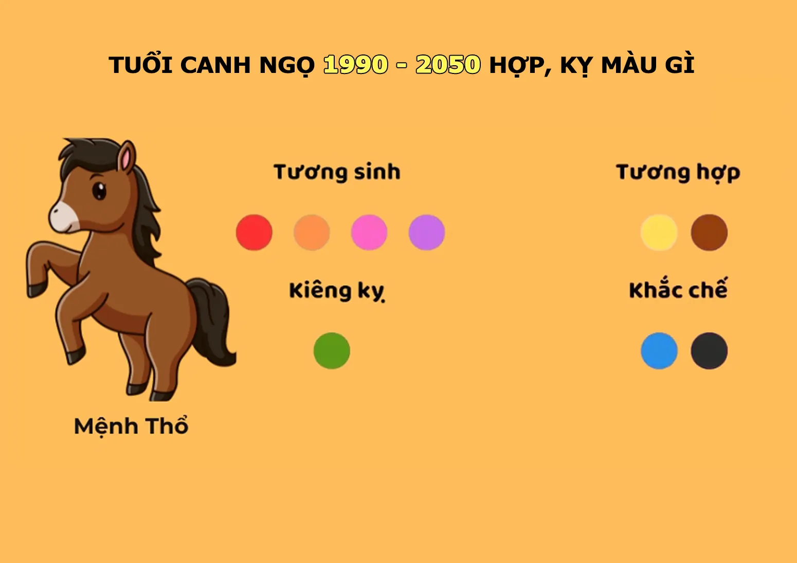 Tuổi Canh Ngọ 1990 - 2050 hợp màu gì kỵ màu gì?