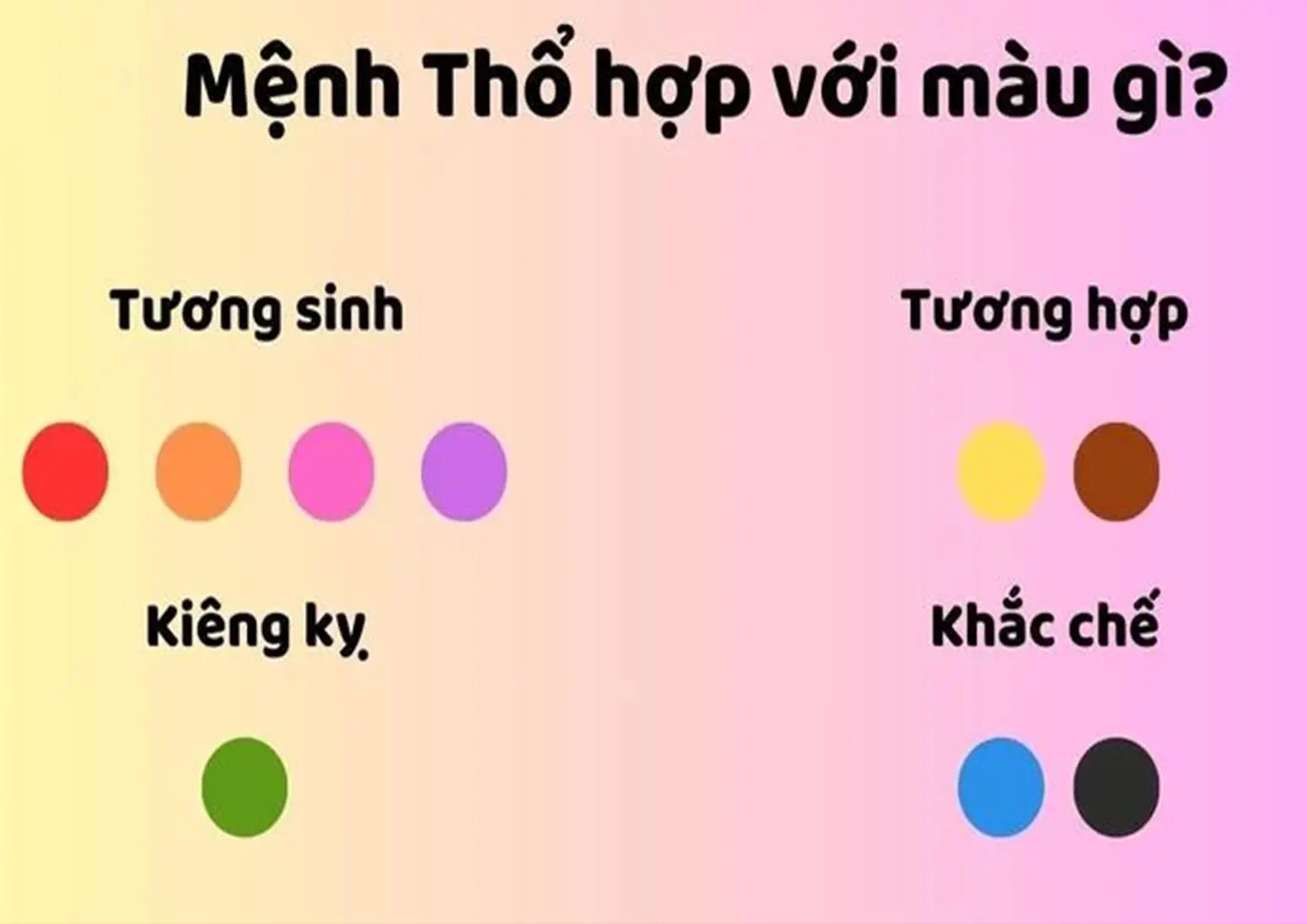 Phong thủy dành cho tuổi Tân Mùi